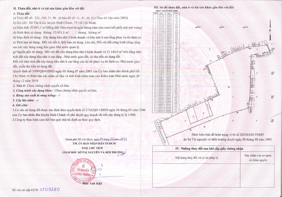 pháp lý căn hộ conic boulevard